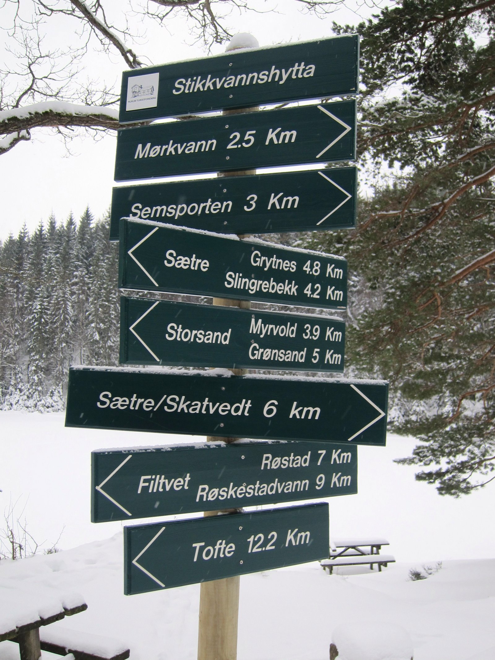 Knutepunkt Stikkvannshytta