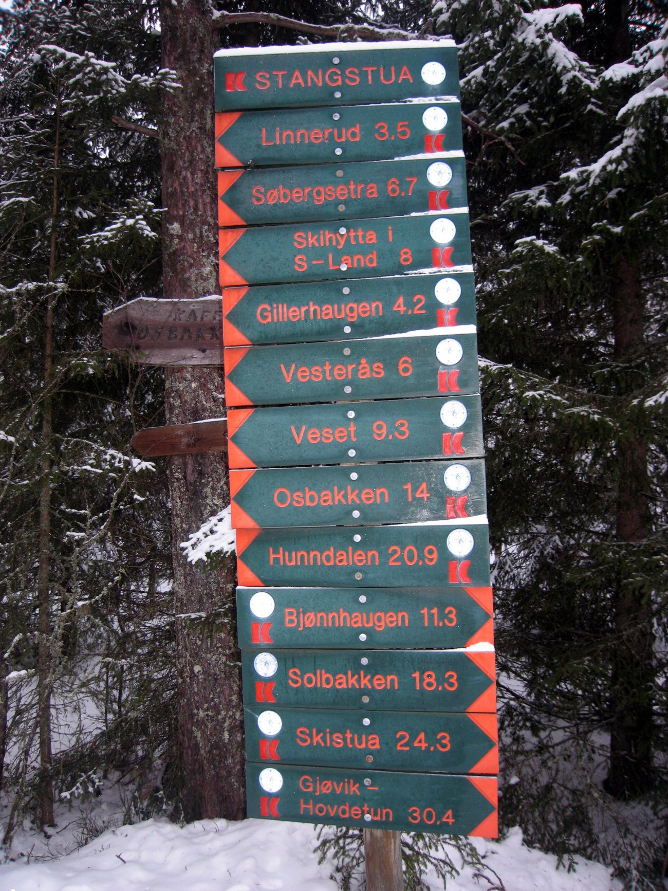 Skal det være en løype?