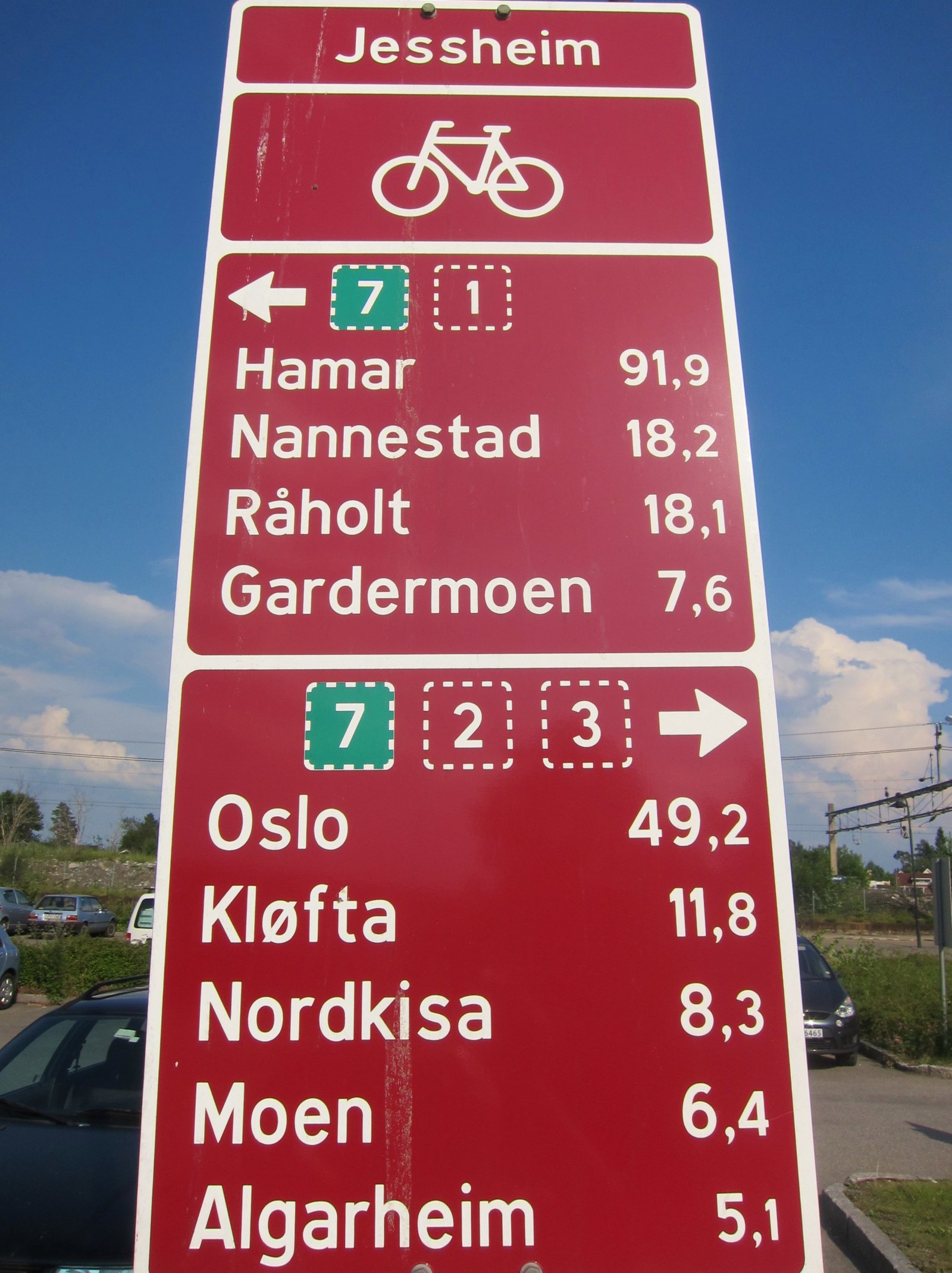 Sykkelmuligheter fra Jessheim