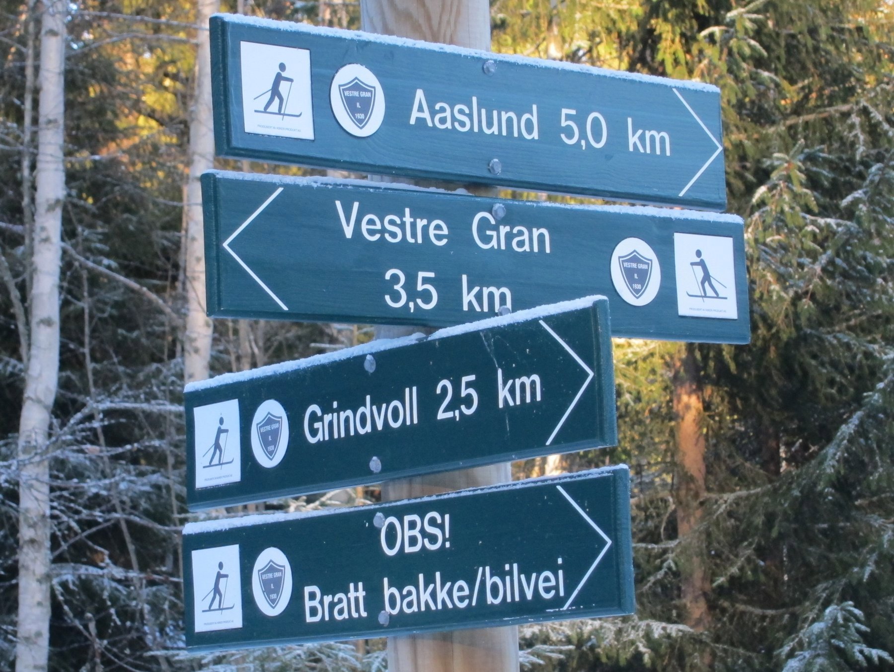 Tre retninger fra Grimsrud