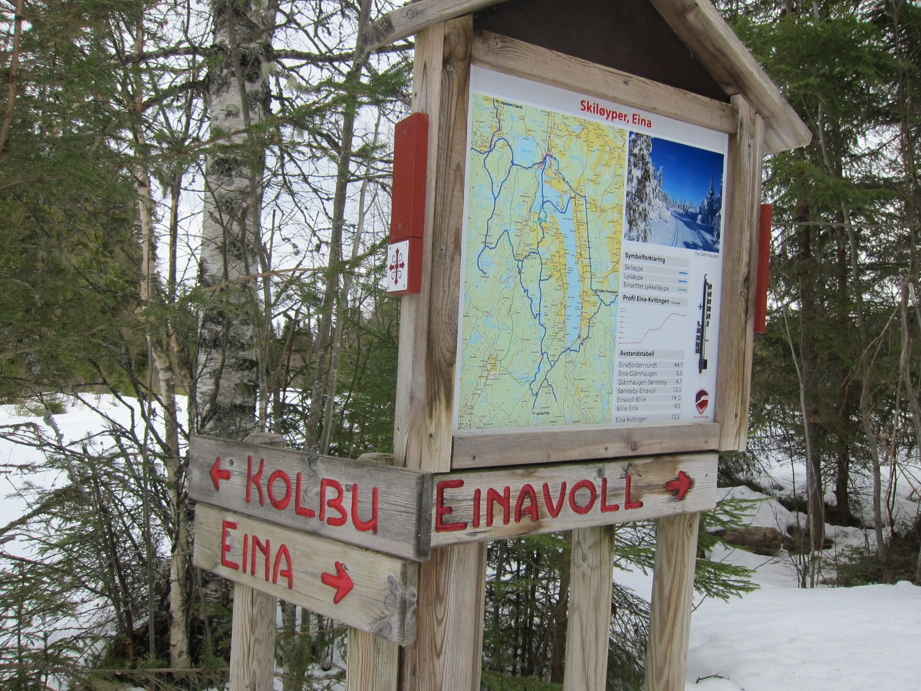 Tre retninger fra Mjørlund