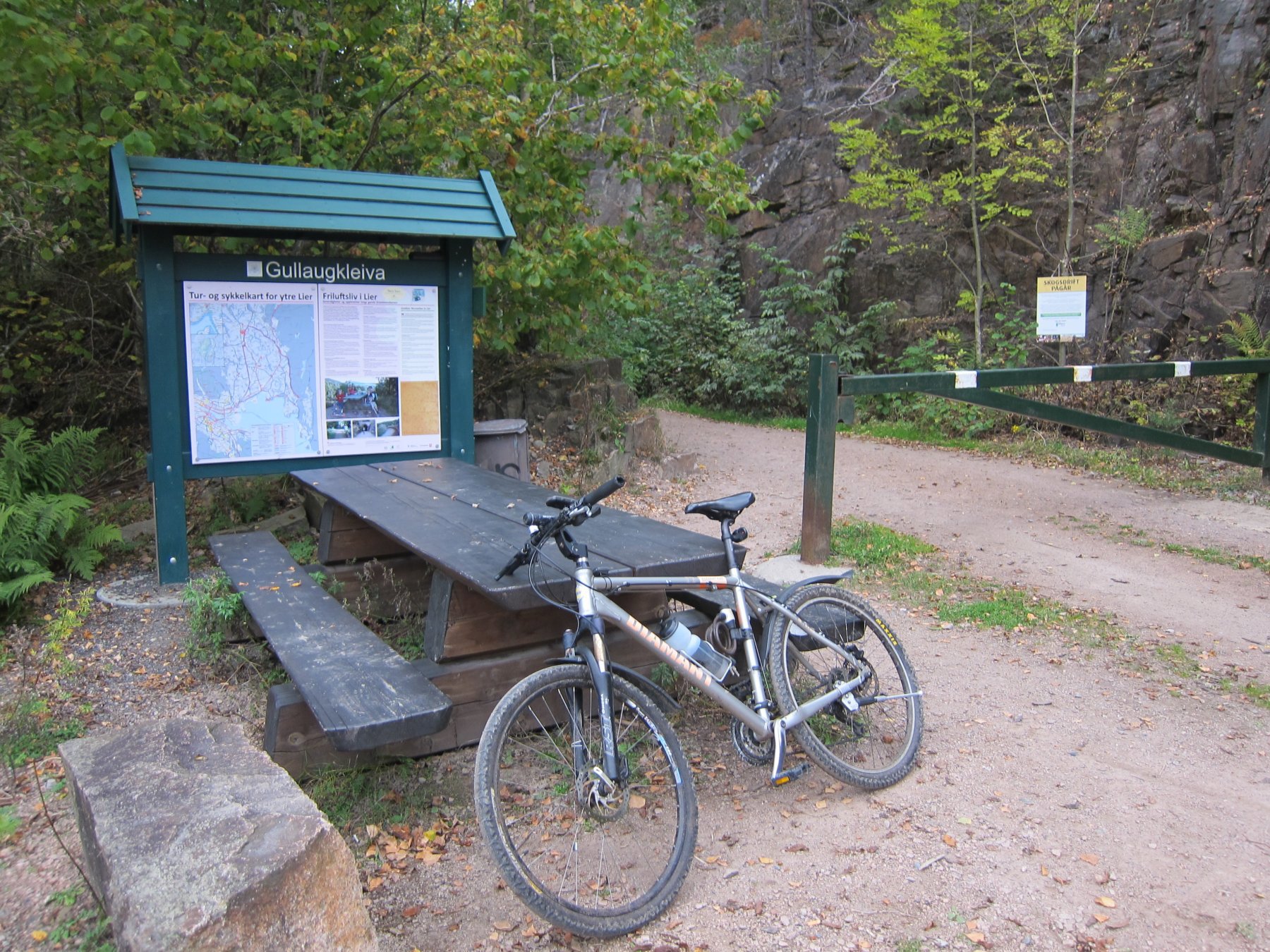 Turstart fra Gullaugkleiva