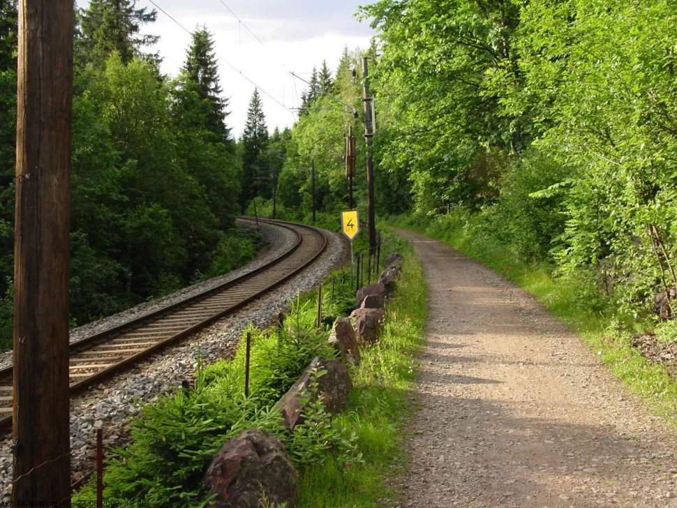 Vei og jernbane til Movatn